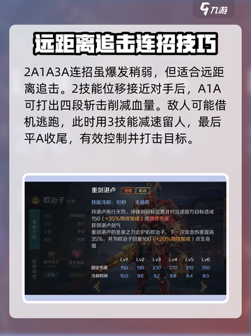 曙光英雄欧冶子连招是什么介绍截图3