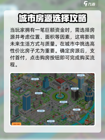 职场浮生记：买房全流程大揭秘！🎮🔥截图3