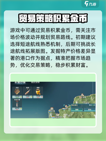 大航海时代传说金币攻略介绍截图2