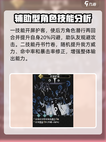 安尼姆的无尽旅途🔥孔金强度分析来了！必看👇截图4
