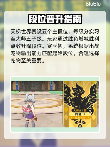 🔥洛克王国天梯段位揭秘！🚀截图2