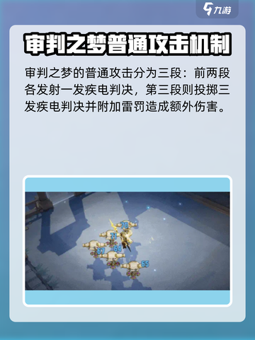无尽梦回🔥审判之梦技能超详解！💥截图3