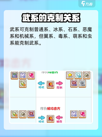 洛克王国手游属性克制介绍截图5