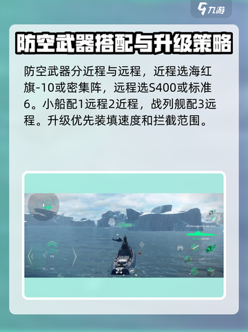 现代战舰防空推荐一览介绍截图2