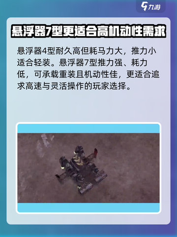 创世战车悬浮器4型7型大起底💥悬浮王者谁能赢？截图2