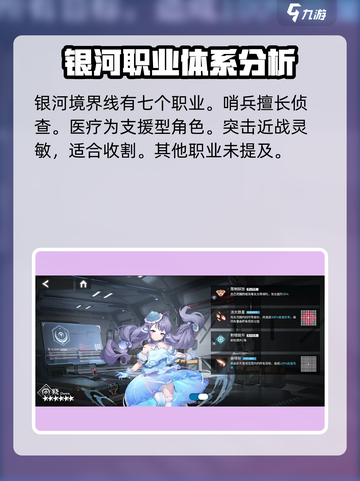 银河境界线怎么编队介绍截图3