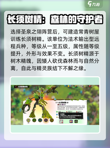 万龙觉醒长须树精怎么样介绍截图2