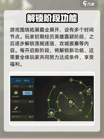 三国谋定天下🔥全剧情主线攻略，游戏迷必看！截图2