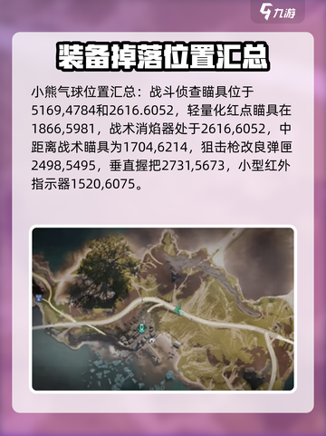七日世界异常点位置大全介绍截图4