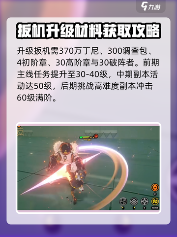 绝区零扳机培养玩法攻略介绍截图2