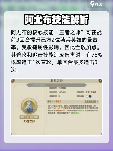 世界启元🔥萨拉丁阿尤布连击队玩法揭秘！游戏技巧大公开💥截图3