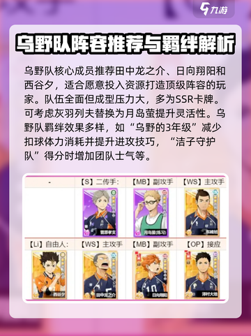 排球少年手游🔥强攻队最佳搭配✨新手必看截图2