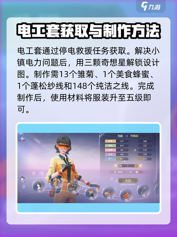 无限暖暖帅气套装搭配方法介绍截图3