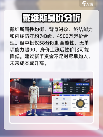 美职篮巅峰对决🔥戴维斯强度分析来了！💡截图2