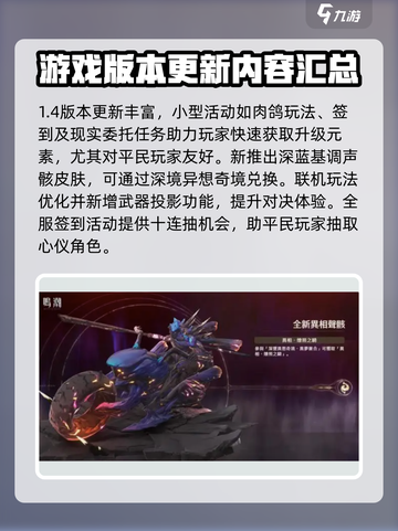 鸣潮1.4版本更新💥新内容抢先看！🔥截图4