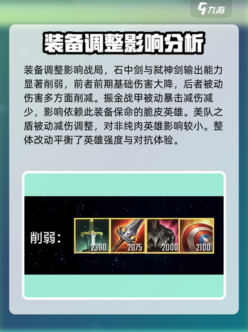 漫威超级战争S10赛季改动介绍介绍截图3