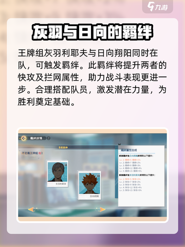 排球少年手游🔥乌野高中羁绊大揭秘！不容错过的强力组合👇截图4