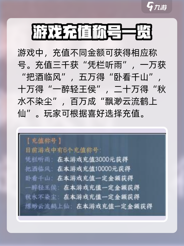 逆水寒手游卧看千山充值多少介绍截图3
