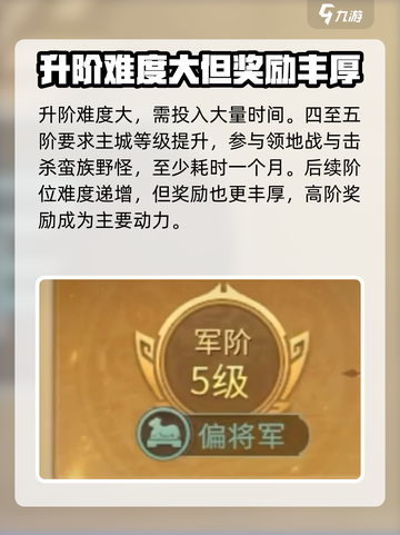 偃武军阶系统🔥《幻世录》游戏独家揭秘！截图5