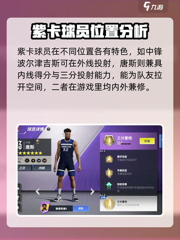 美职篮全明星紫卡推荐介绍截图2