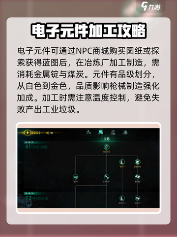 七日世界电子元件怎么获得介绍截图3