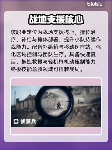 🔥战地6全兵种揭秘！6大职业全解析💥🎮截图5