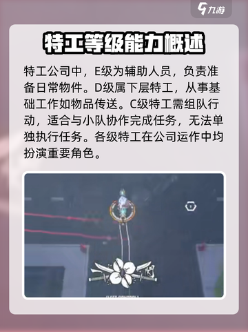 基因特工等级怎么分介绍截图3