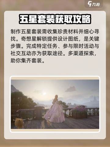 无限暖暖五星套装介绍介绍截图2