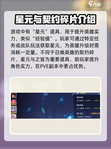 星之破晓✨：契约碎片使用攻略，快速提升战力！截图4