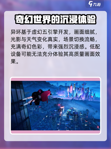 异环配置要求介绍介绍截图4
