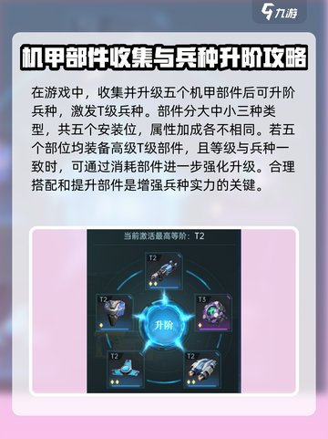群星纪元模组系统介绍介绍截图3