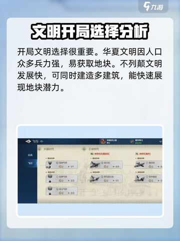 世界启元生产力怎么提高介绍截图4