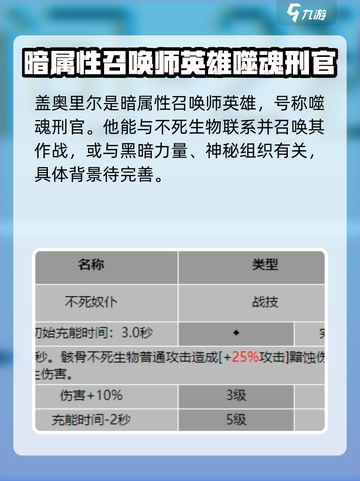 龙息神寂奥祖尔介绍介绍截图2