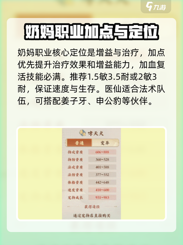 封神幻想世界加点攻略介绍截图3