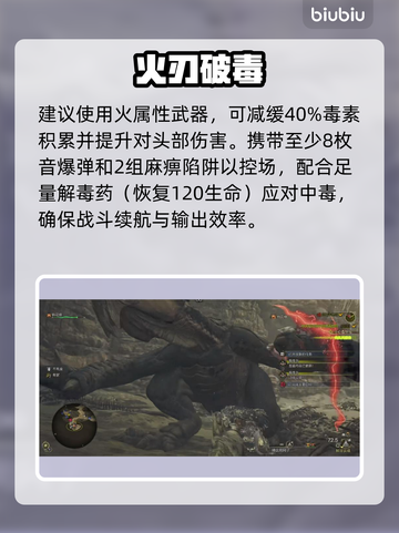 🔥毒怪鸟秒杀技巧！《怪物猎人世界》必看💥截图3