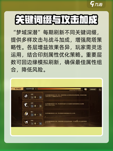 无尽梦回白日梦域怎么玩介绍截图3