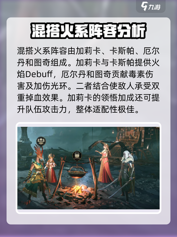 龙息神寂火队阵容有哪些介绍截图6