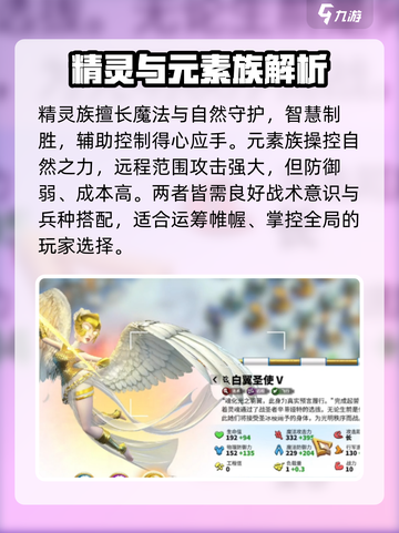 万龙觉醒种族怎么选介绍截图4