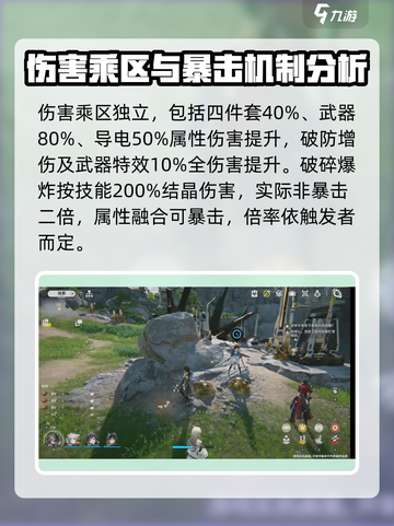 明日方舟终末地数值系统怎么算介绍截图4