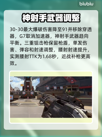 APEX英雄S27武器神级改动🔥截图8