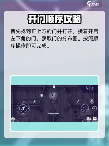 阿瑞斯病毒2五门怎么开介绍截图2