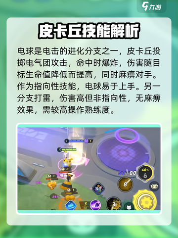 宝可梦大集结🔥皮卡丘徽章技能全解析⚡截图4
