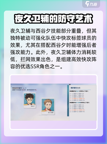 排球少年手游🔥夜久卫辅强度解析，超神还是鸡肋？截图4