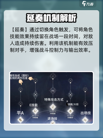 🔥鸣鸣潮变奏技能太炸了！💥截图3