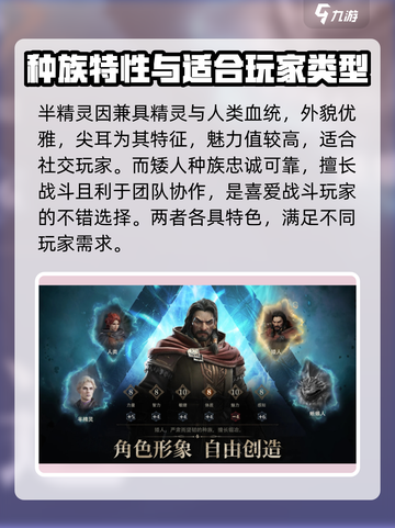 龙息神寂🔥开局种族选择攻略，必看！截图3