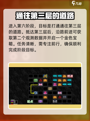 绝区零逃出生天攻略介绍截图10