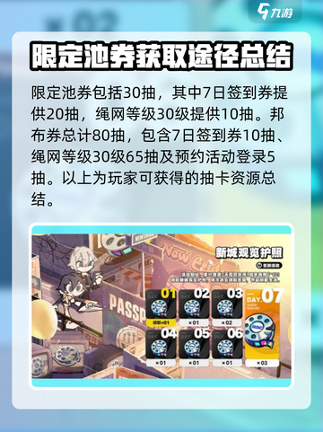 绝区零🔥开服必看！白嫖几十连抽福利大揭秘🎉截图3