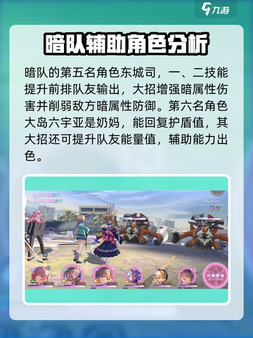 炽焰天穹暗队阵容怎么搭配介绍截图4