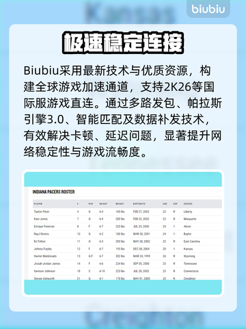 NBA2K26数据库曝光！🔥速看准不准截图3