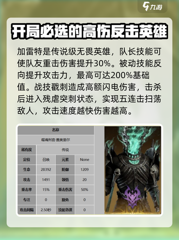 龙息神寂传奇🔥英雄人物全介绍来啦！截图2
